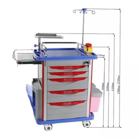 Medical trolley
